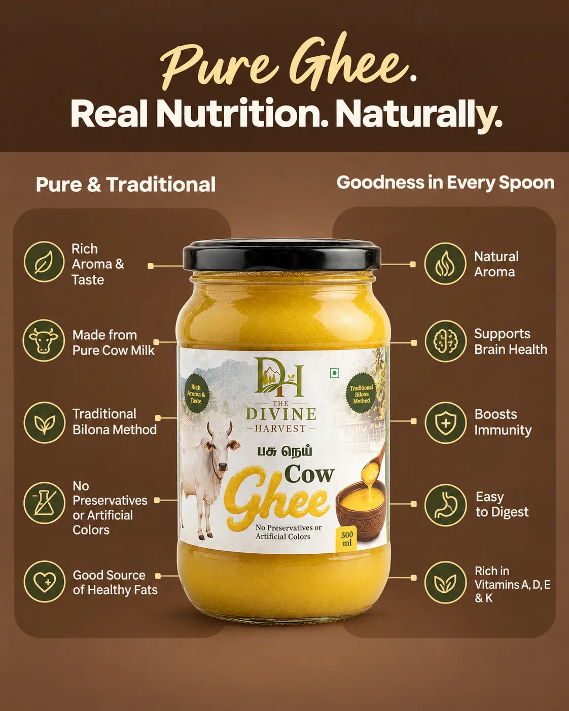 Cow Ghee (Pasu nei- 500g) - Image 5